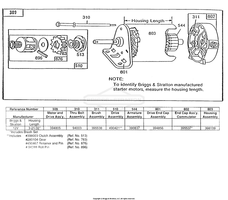 Electric Start and Chart