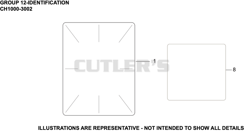 Identification