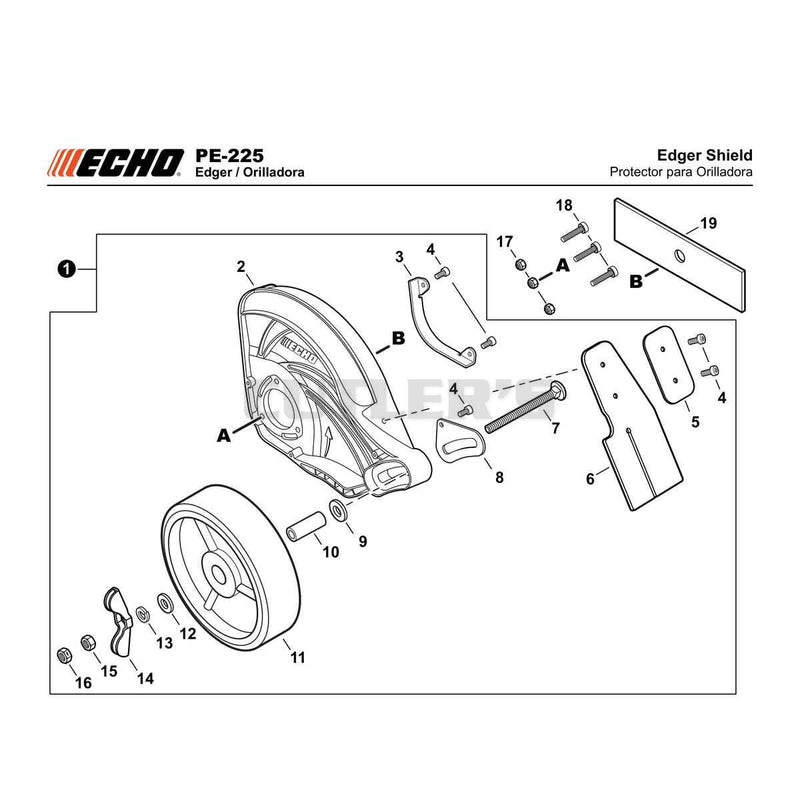 Edger Shield