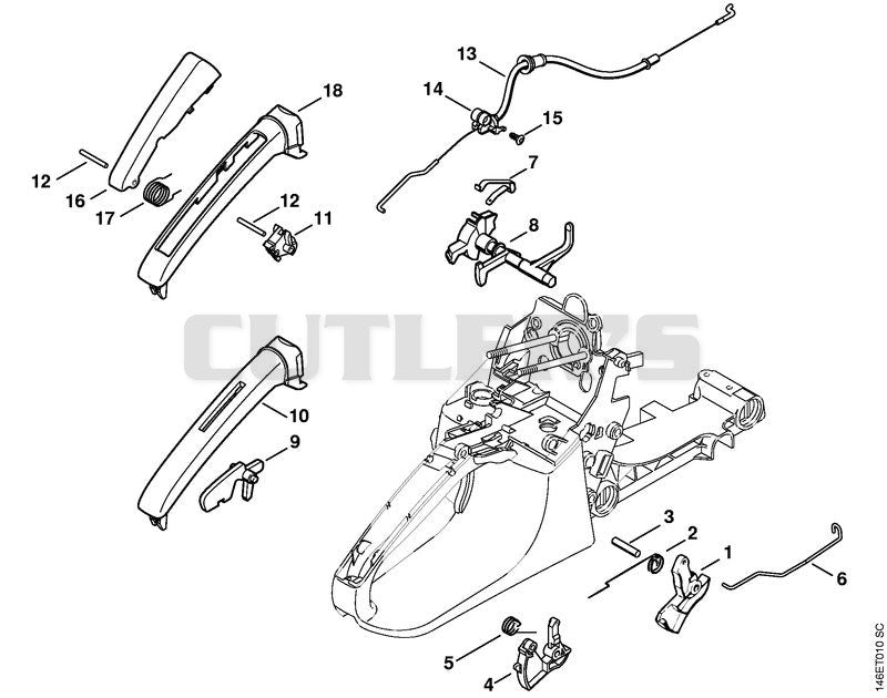 Throttle control