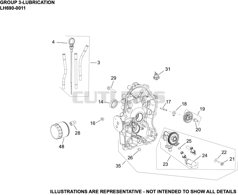 Lubrication