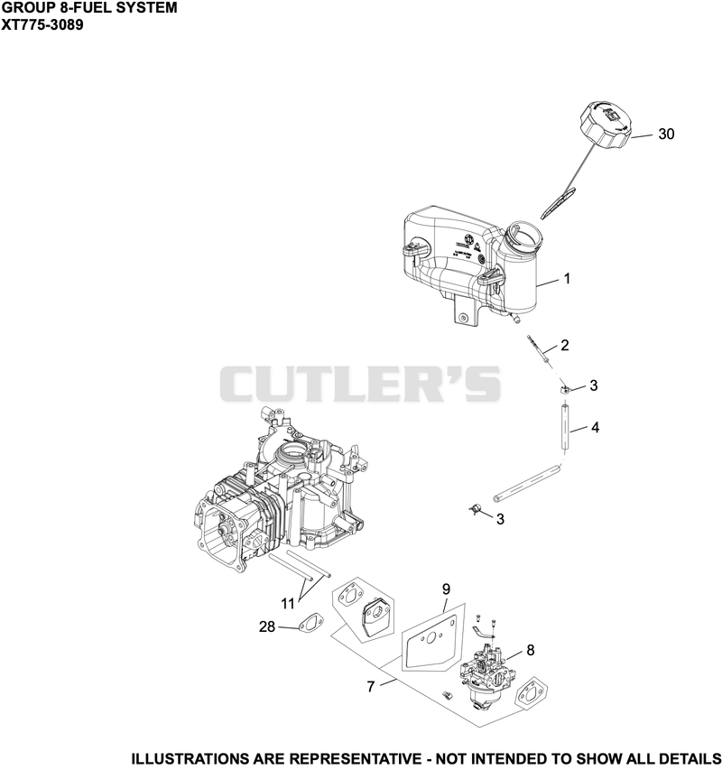 Fuel System