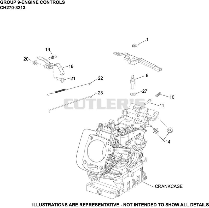 Engine Controls