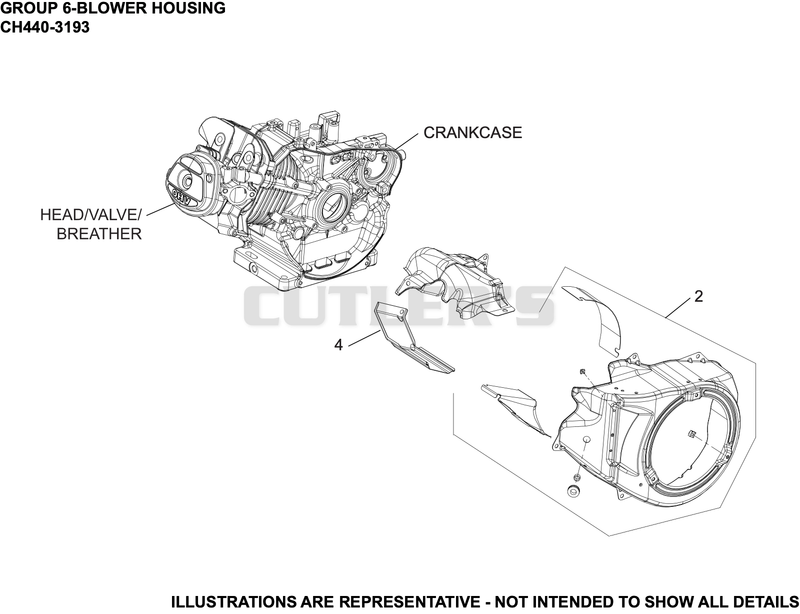 Blower Housing