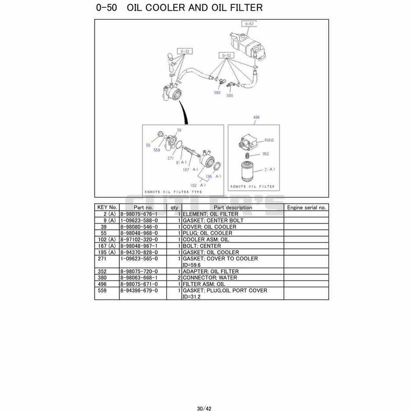 Diagram 12