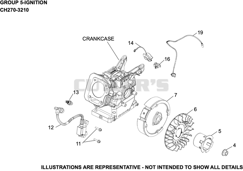 Ignition/Charging
