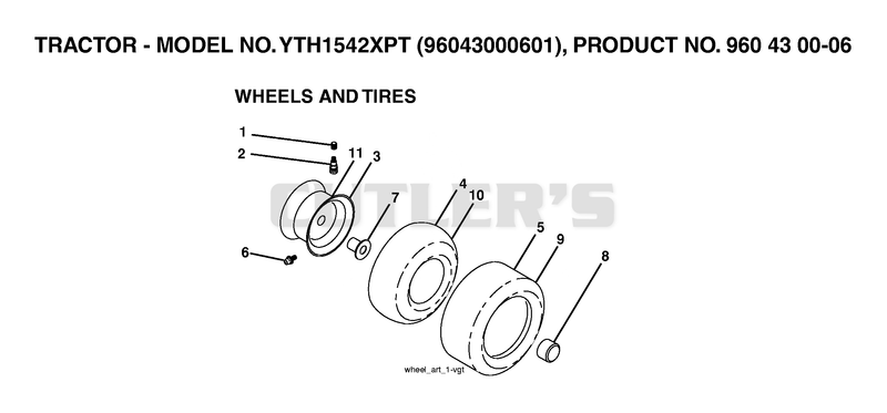WHEELS & TIRES