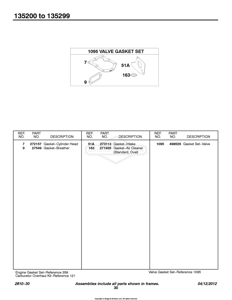 Kits/Gasket Sets - Valve
