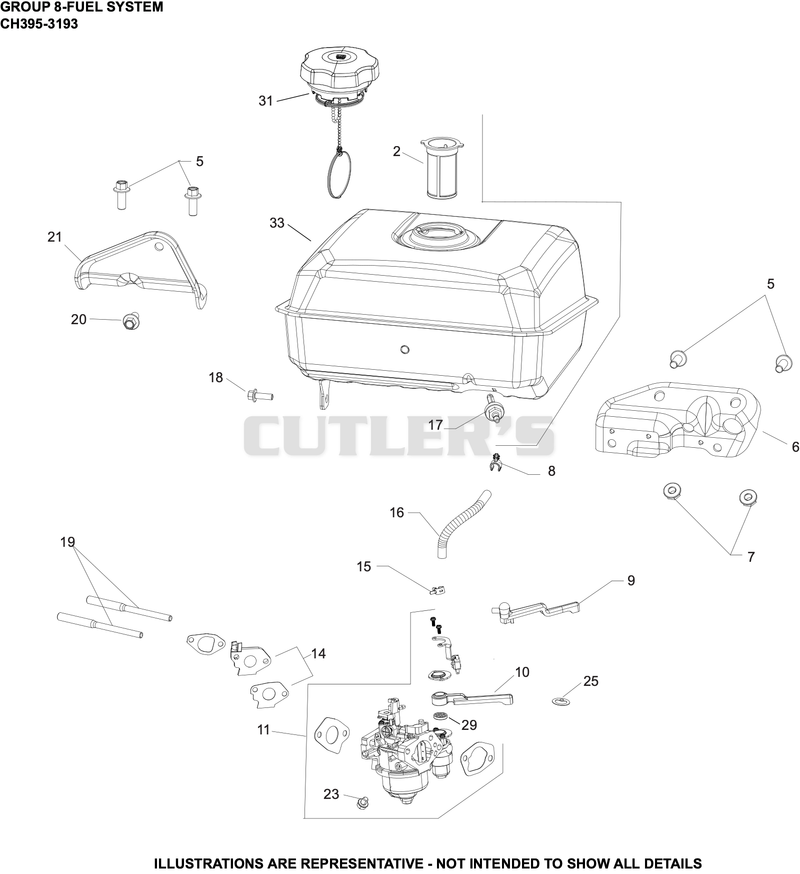 Fuel System