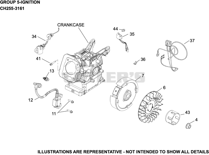 Ignition/Charging