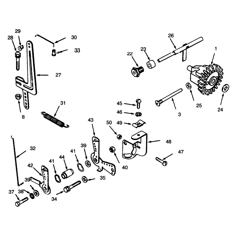 Governor Linkage