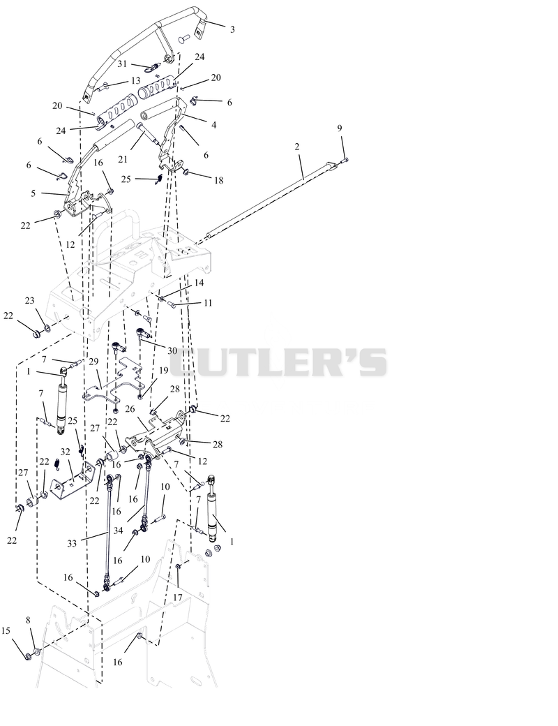 Steering Controls
