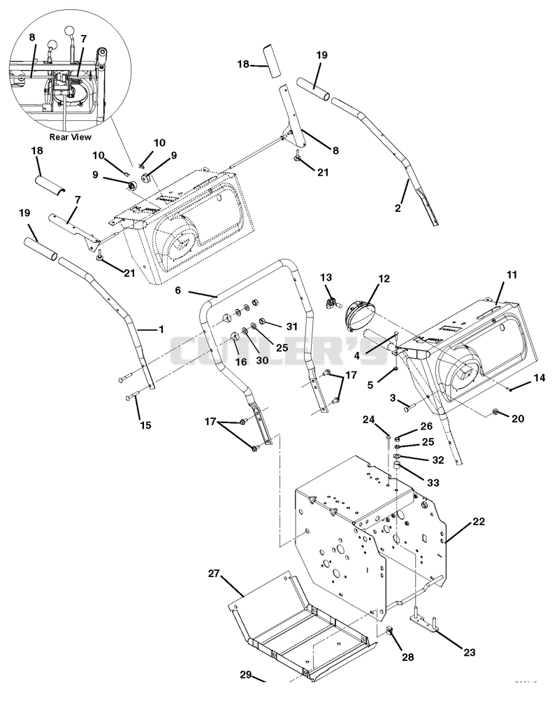 Handlebars And Controls