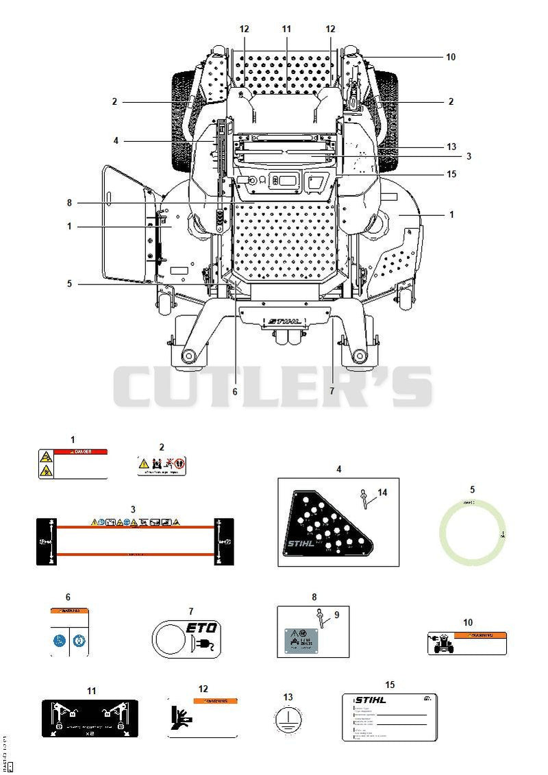 AG - Decals (Safety and Operation)