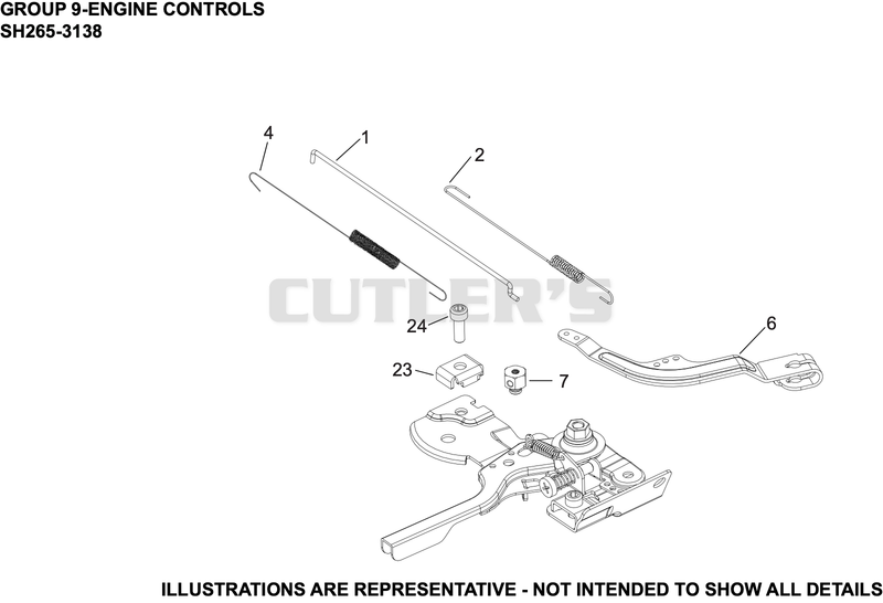 Engine Controls