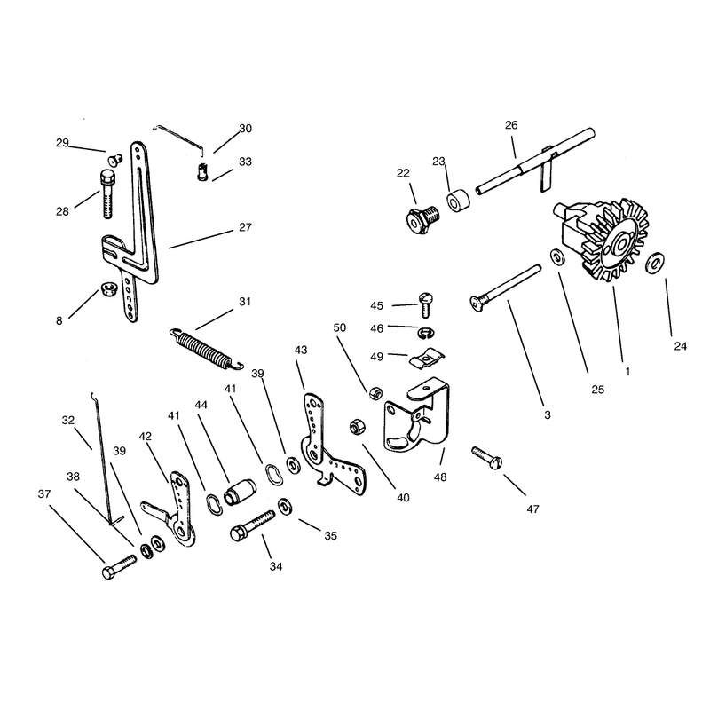 Governor Linkage