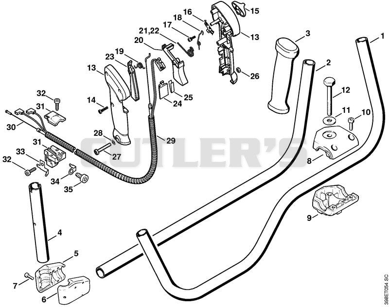 Handlebar, Control handle