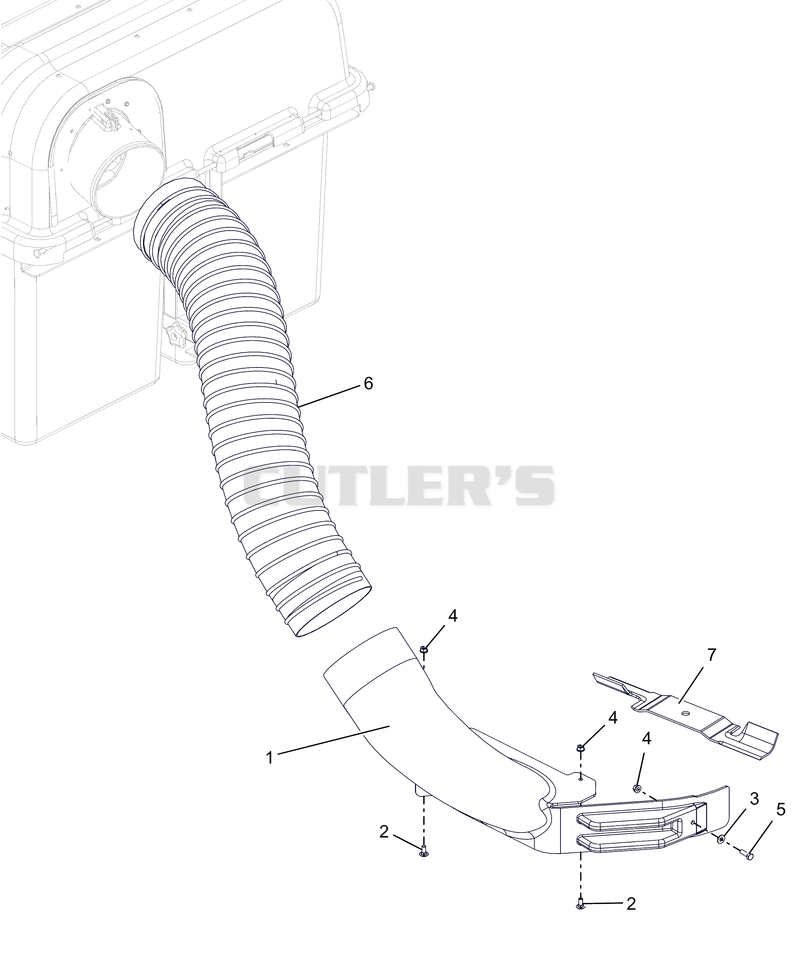 Bagger Neck, Blade and Hose