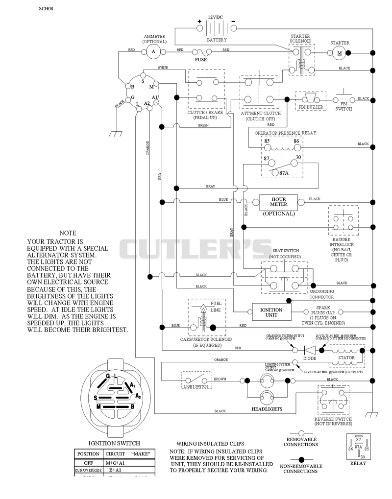 SCHEMATIC