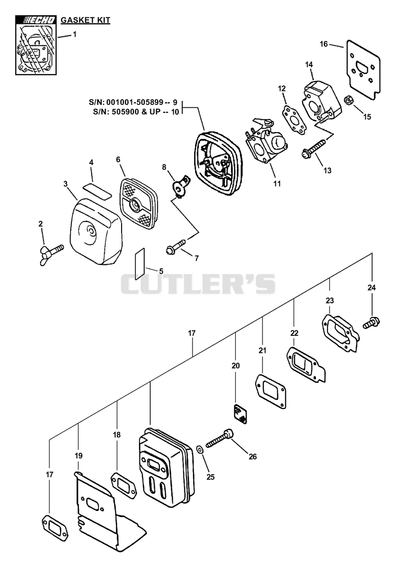 Intake, Exhaust