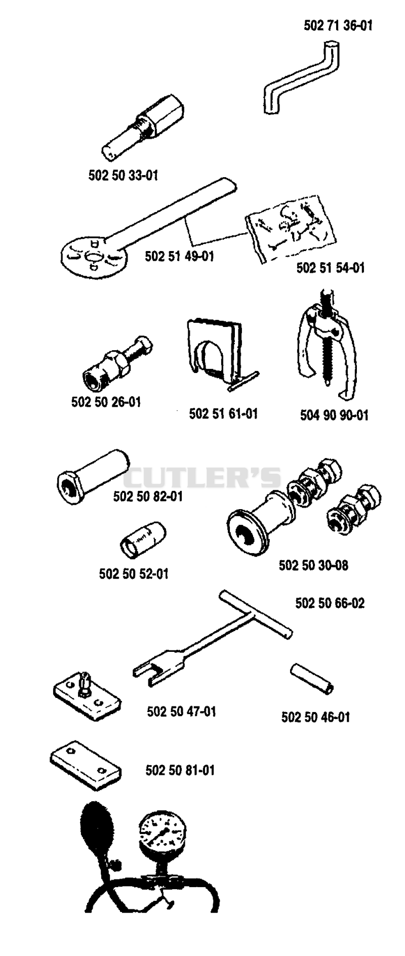 Service Tools