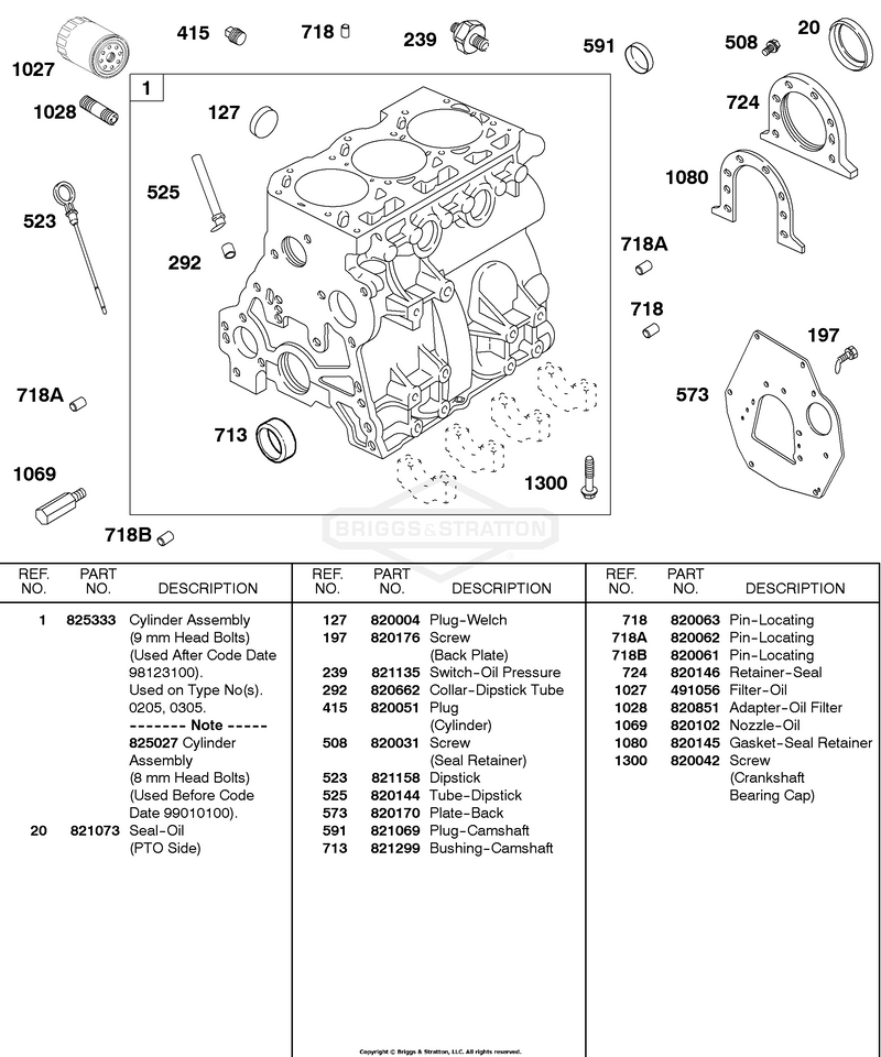 Cylinder, Lubrication, Back Plate