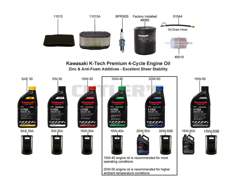 MAINTENANCE PARTS
