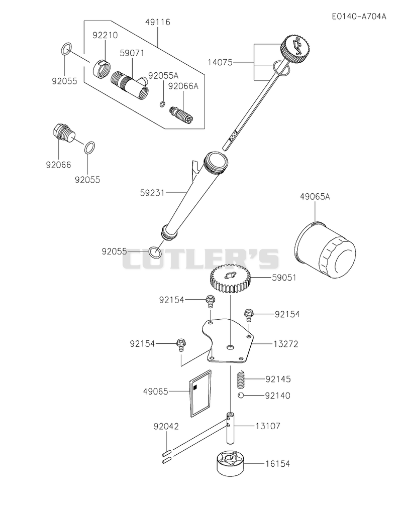 LUBRICATION-EQUIPMENT