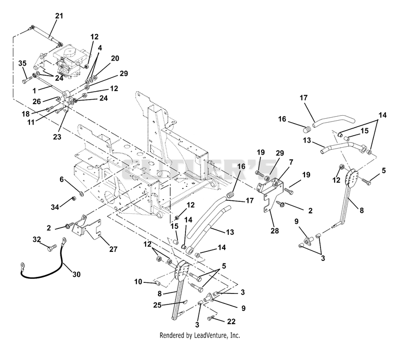 Steering Controls