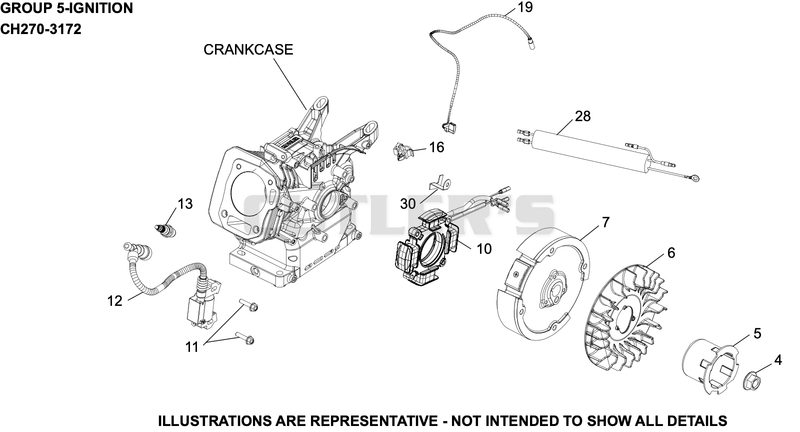 Ignition/Charging