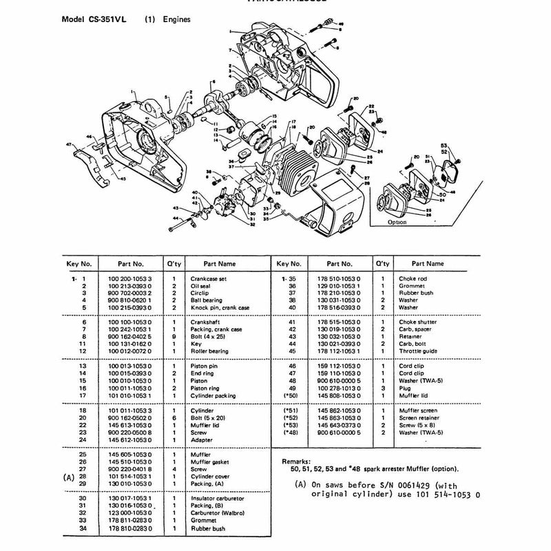 Parts Catalogue