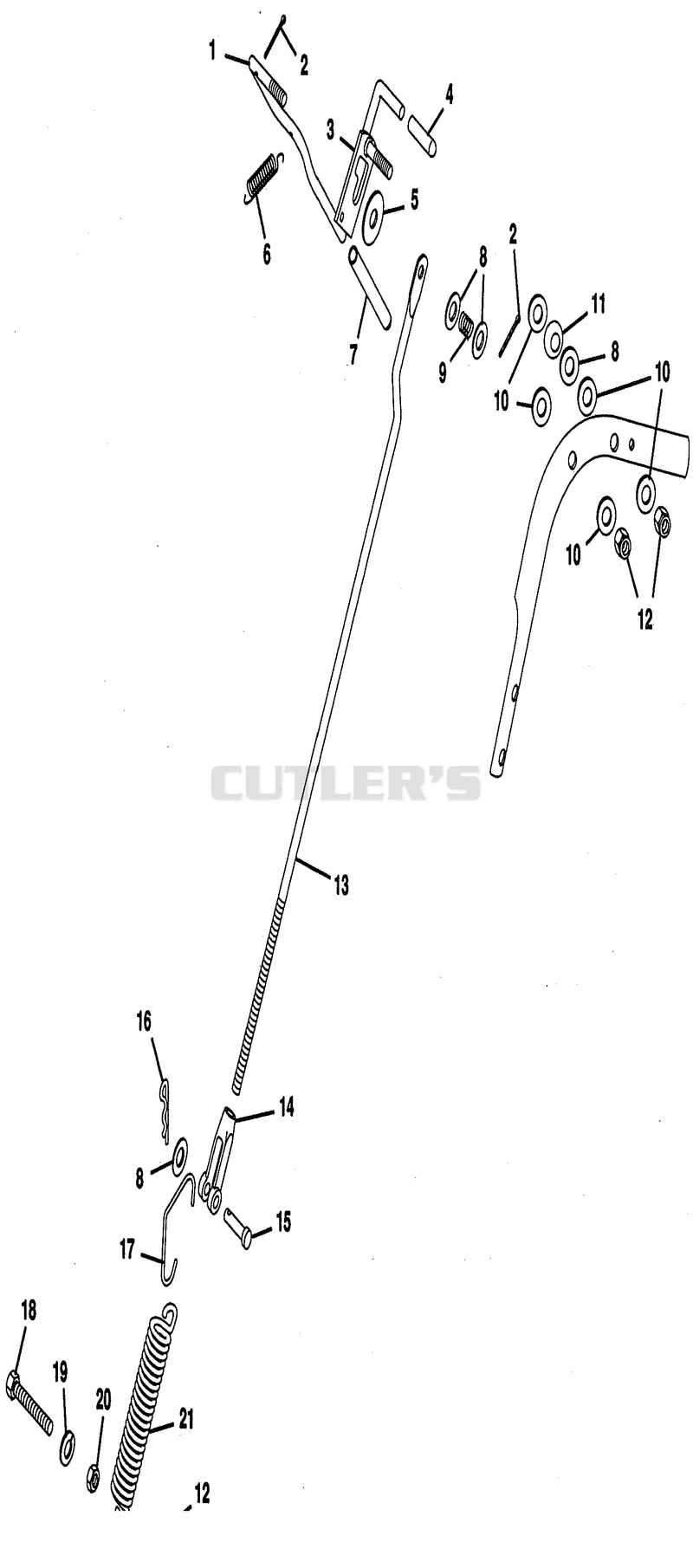 Steering Control