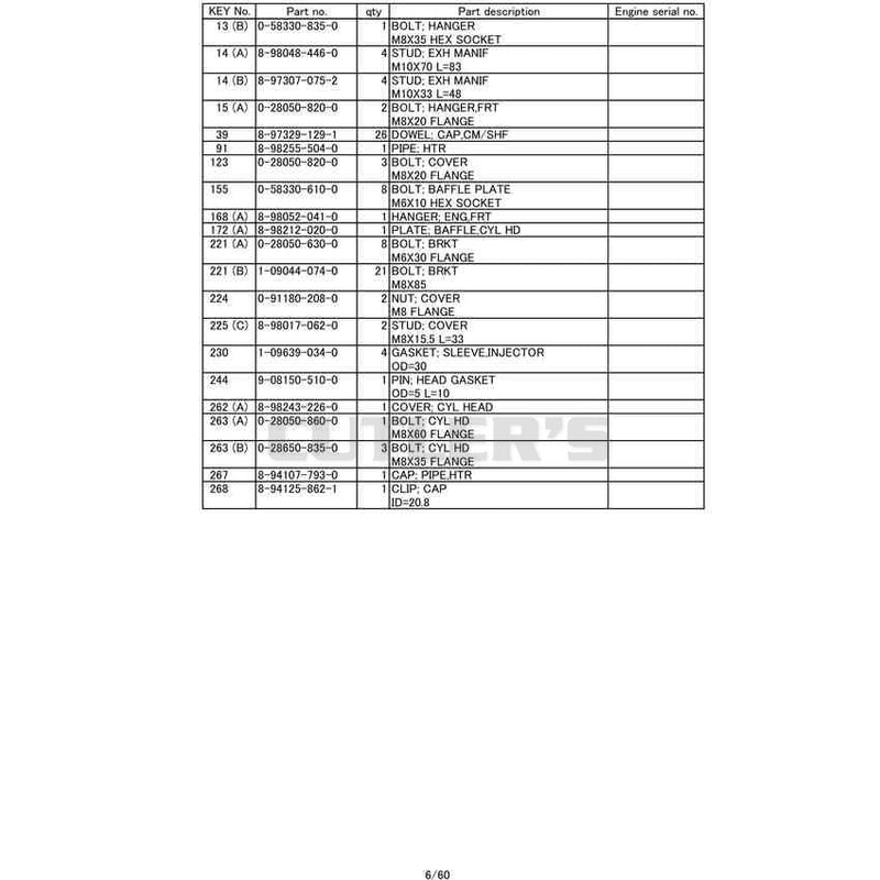 Diagram 4