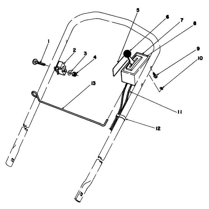 Throttle Control