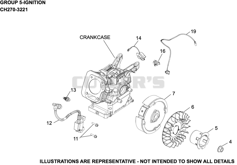Ignition/Charging