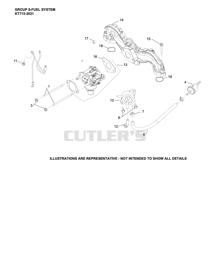 Fuel System
