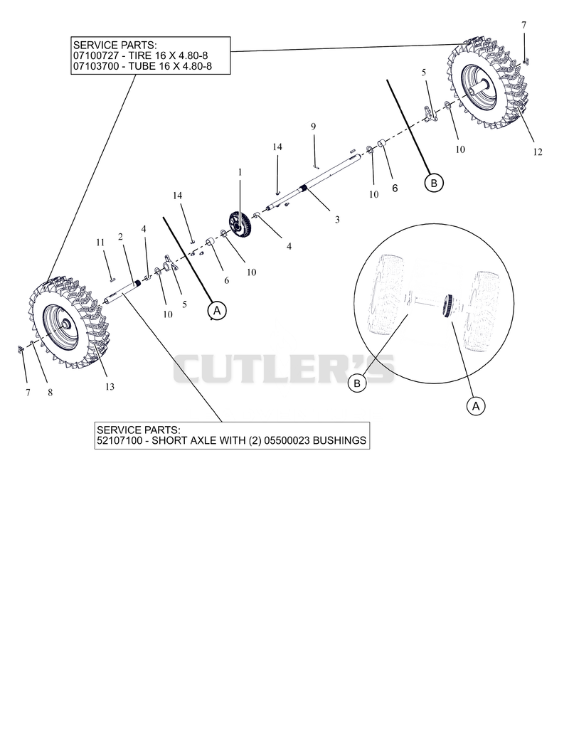 Wheels and Axles