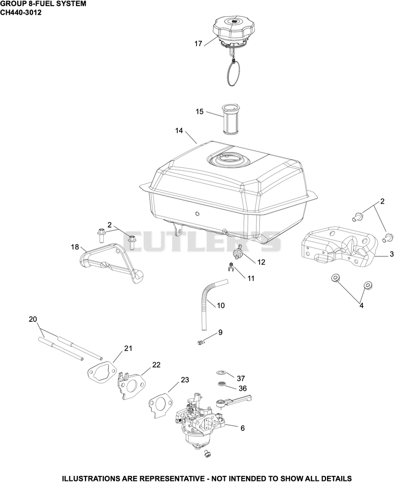 Fuel System