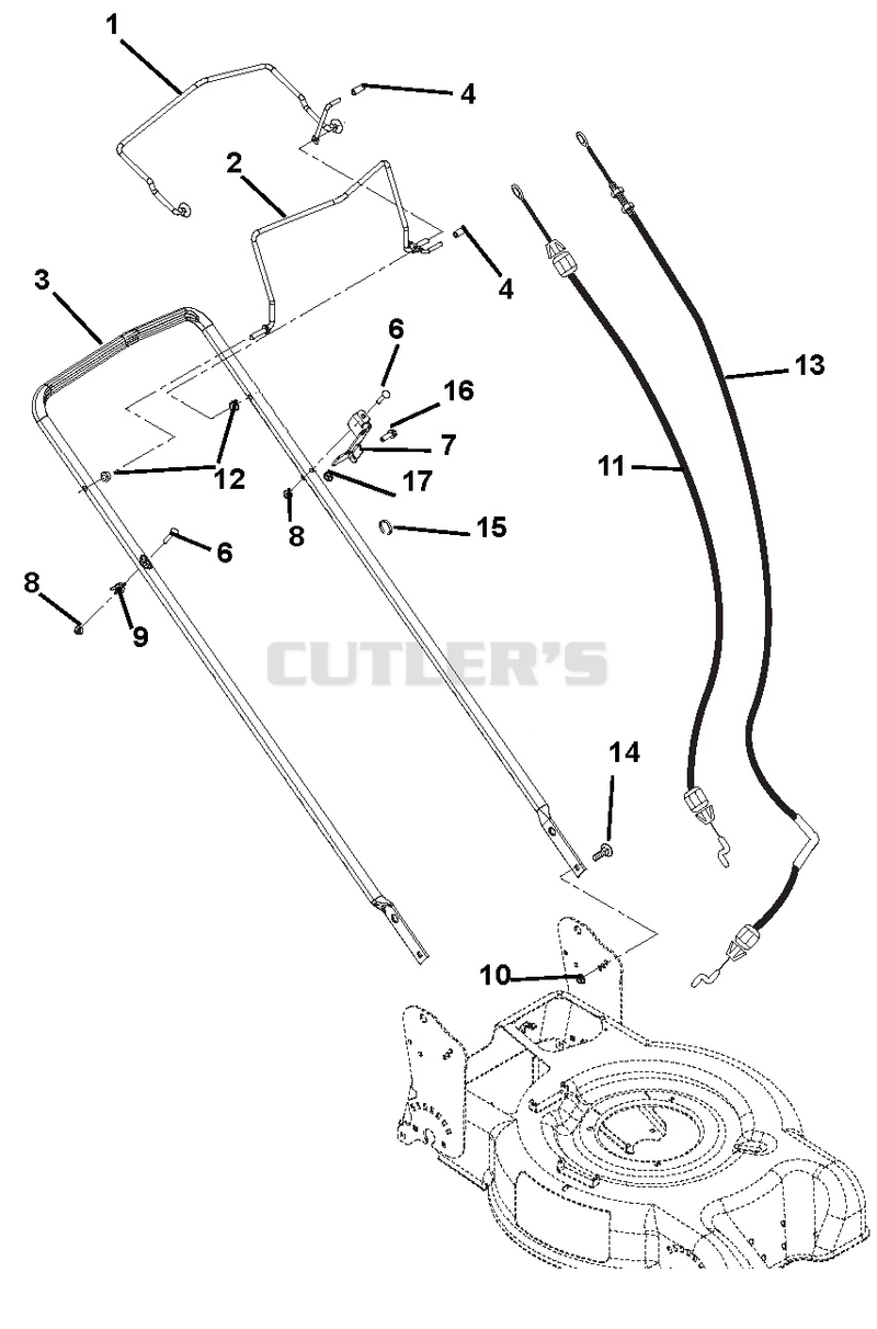 Handlebar And Controls