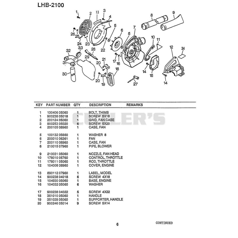 Diagram 6