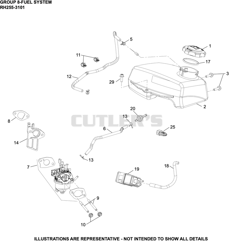 Fuel System