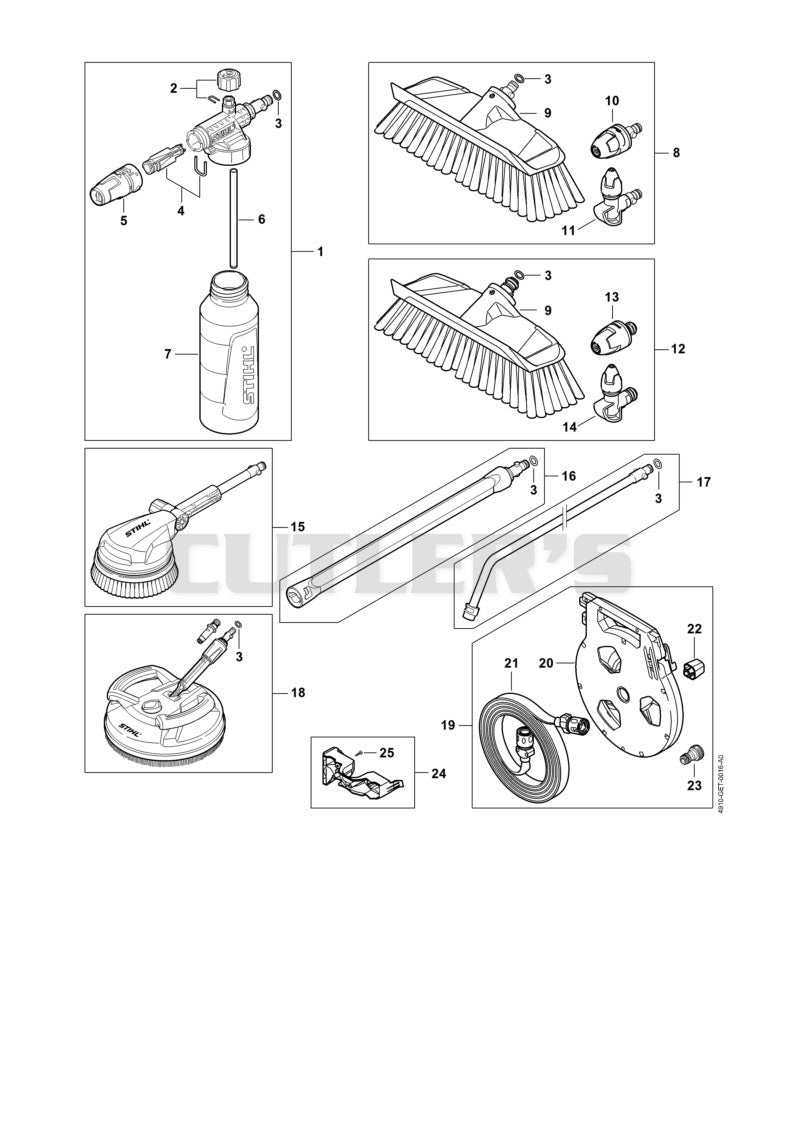 Accessories RE 110 PLUS (USA)