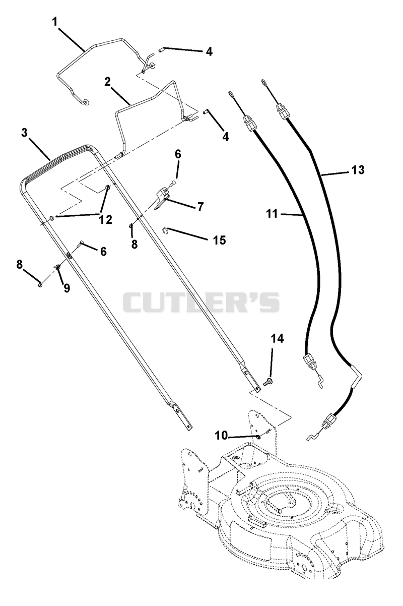 Handlebar And Controls