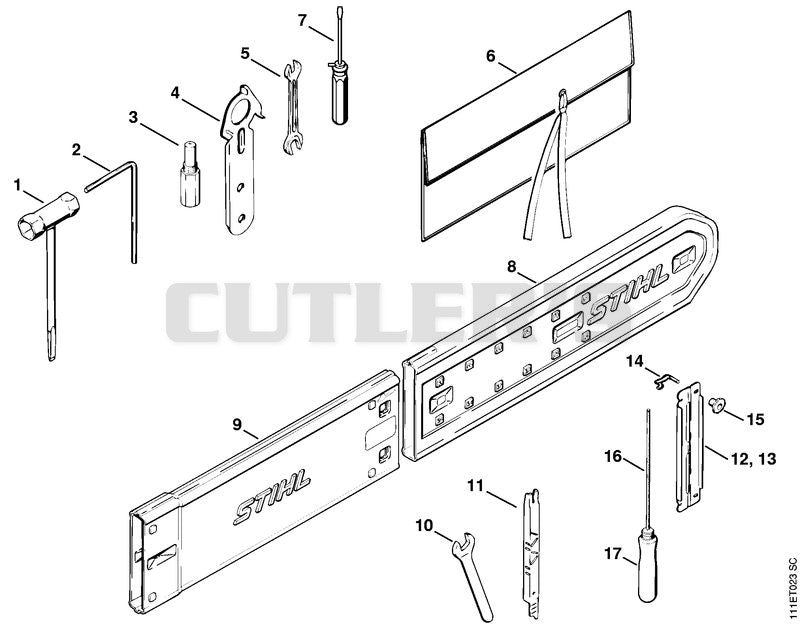 Tools, Extras