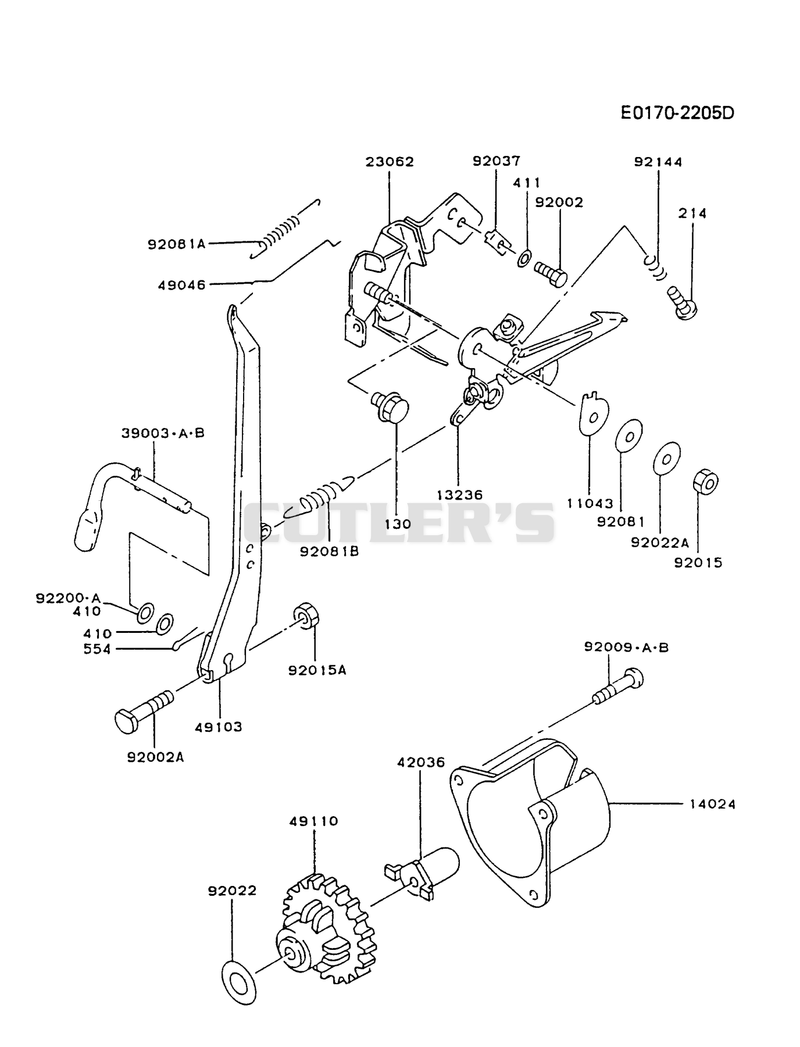 CONTROL-EQUIPMENT