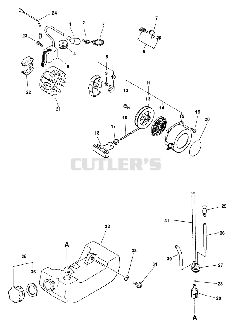 Ignition, Starter, Clutch, Stop Switch, Fuel System