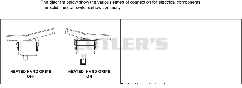 Switch Diagram