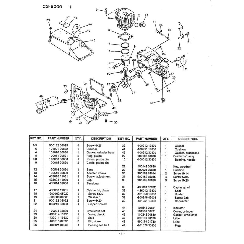 Diagram 1