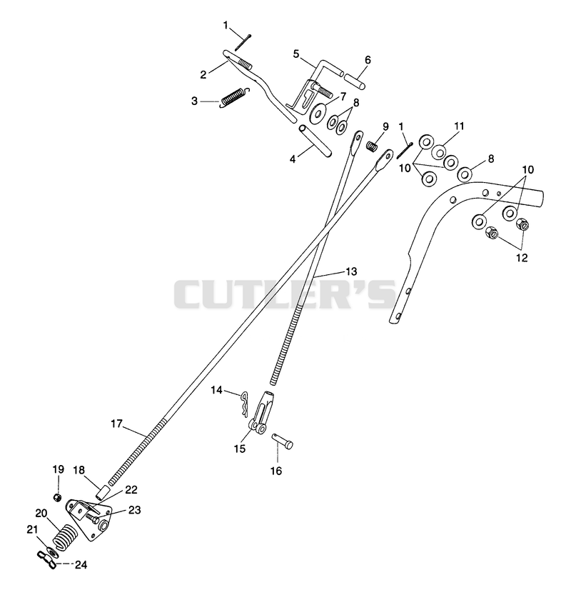 Steering Control