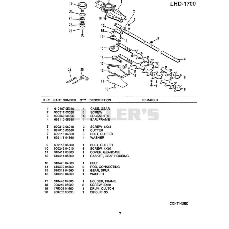 Diagram 7